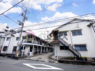 サンホーム平野の物件外観写真